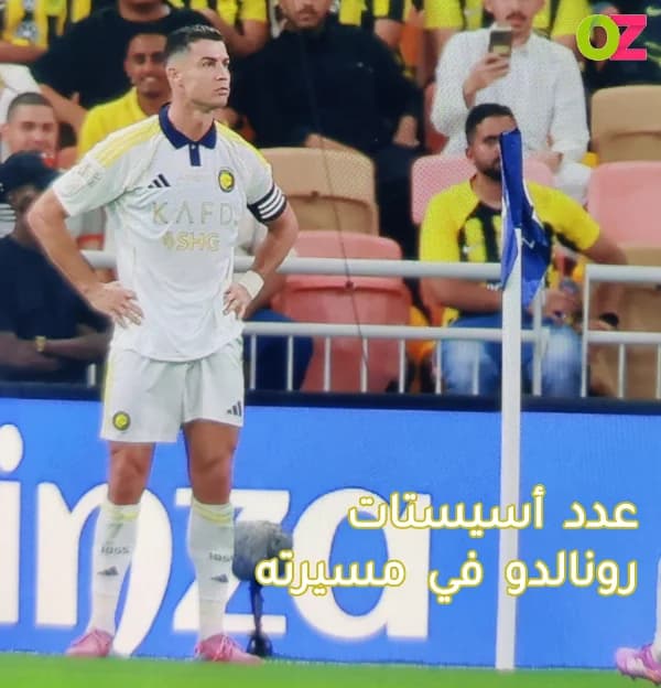 عدد اسيستات رونالدو في مسيرته