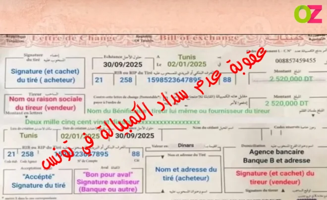 عقوبة عدم سداد الكمبيالة في تونس